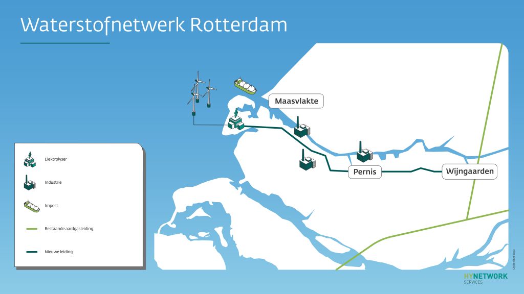 HyNetwork Waterstofnetwerk Rotterdam – Buro Coen